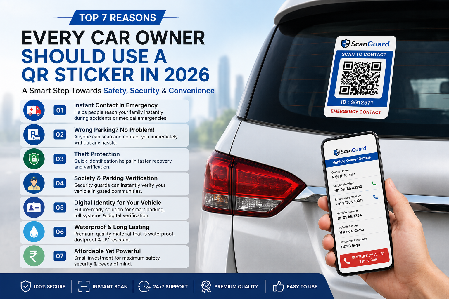 Top 7 Reasons Every Car Owner Should Use a QR Sticker in 2026